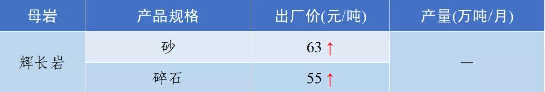 韶山洗砂机多少钱