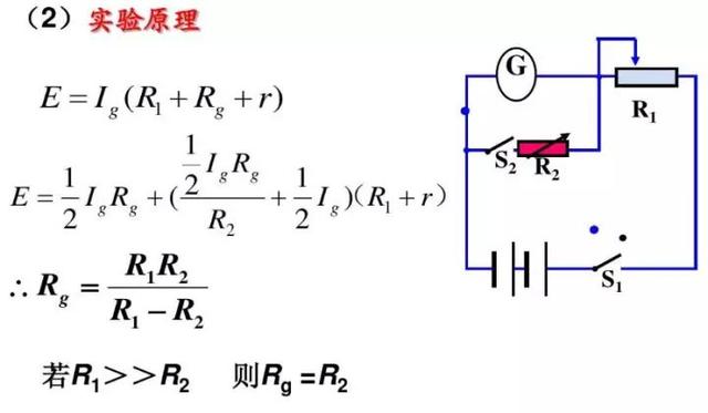 电压表原理