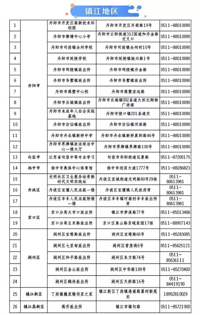 e租宝网贷之家