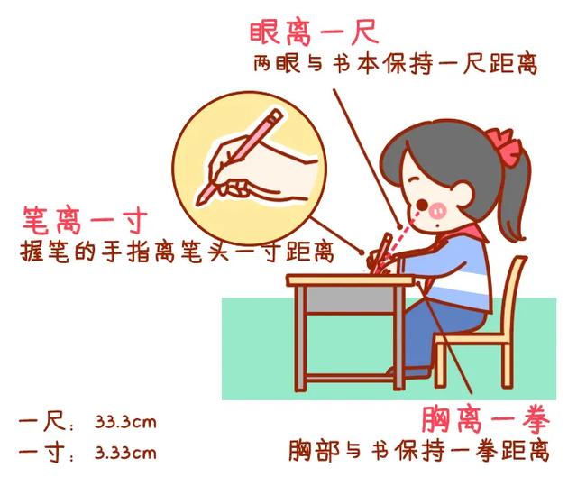 干货！幼儿园的娃要学写字吗？几岁握笔合适？园长的建议来了