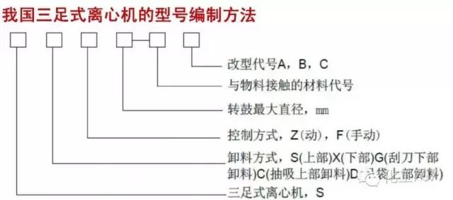 陶瓷过滤机吸不上料是咋了