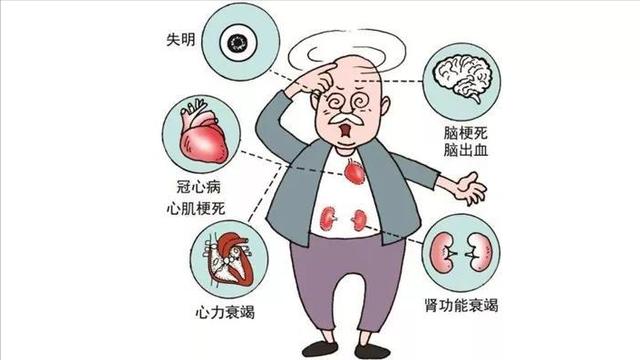 广东女孩喝下100毫升农药，抢救17天得救，细说百草枯的危害28