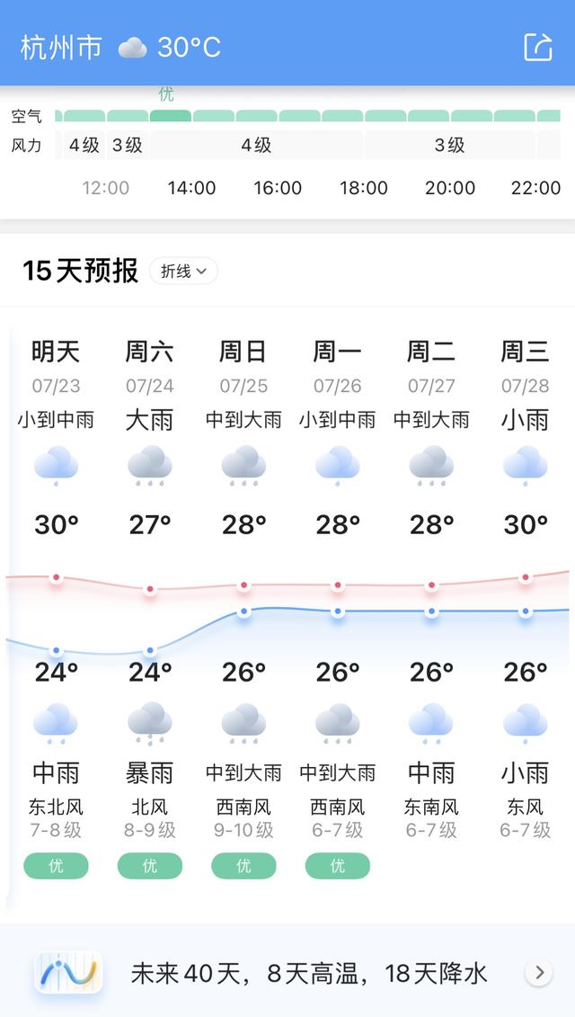 台风濒临 河南特大暴雨 天灾面前 父母需要告诉孩子的安全知识 全网搜
