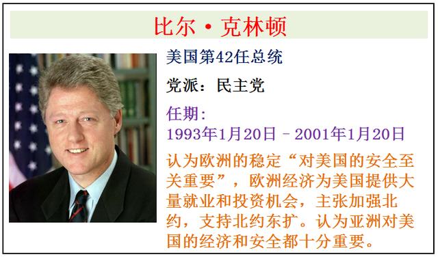 美国为何如此强大？历任46位美国总统介绍，谁是你心中最友好的？