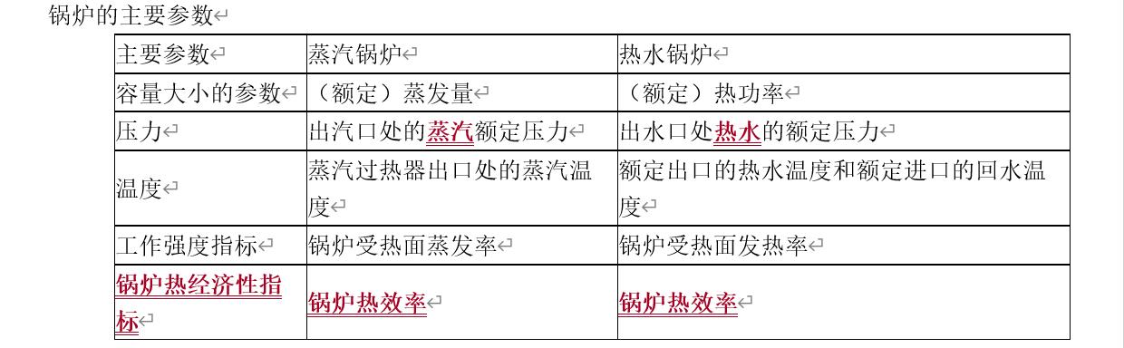 矿用调压模块