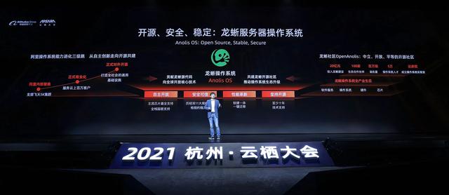 马云主导的龙蜥系统，历时10年拱手捐出，阿里与华为系统哪个牛？