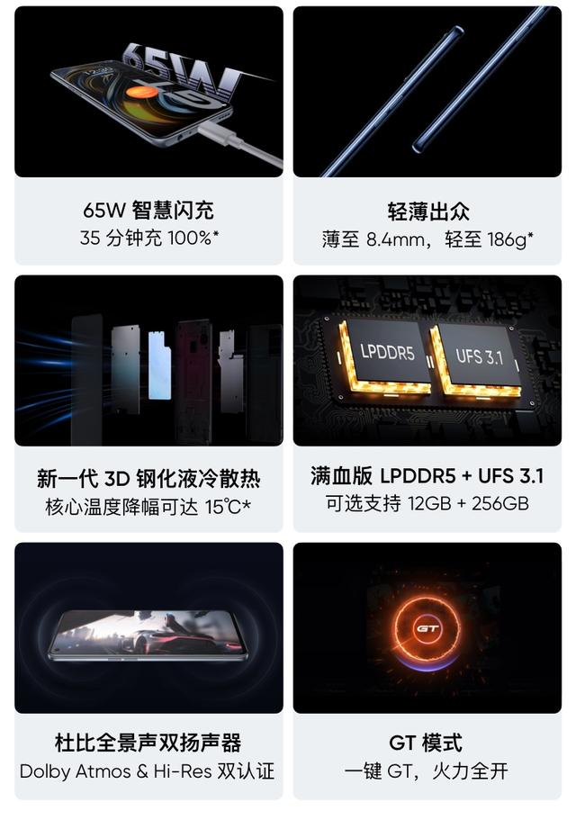 最便宜的五款骁龙888处理器手机