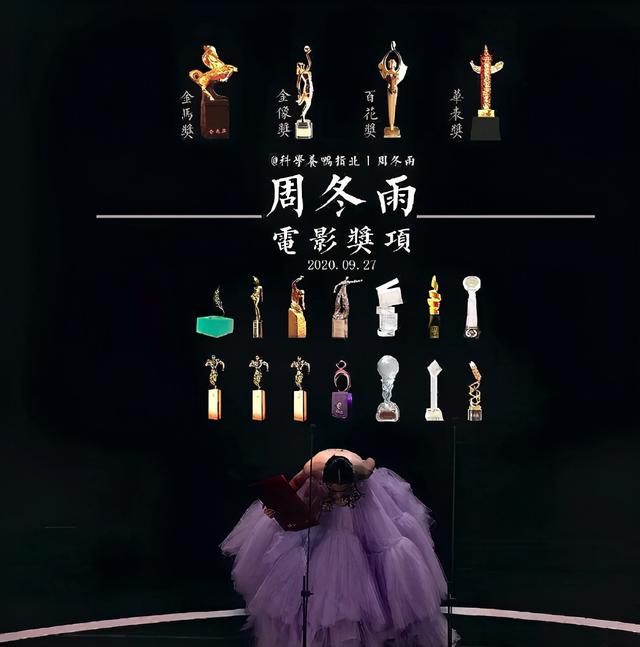 「独家」周冬雨的电视剧(周冬雨的电视剧大全)