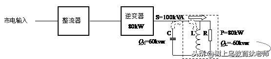 什么是因数（什么是因数概念）