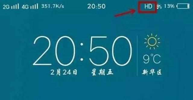 手机信号上的hd是什么意思