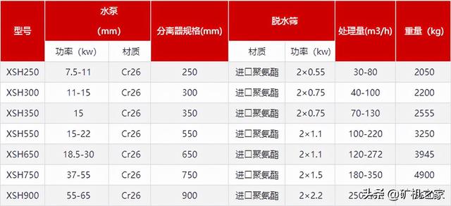 砂石粉碎机多少钱一台