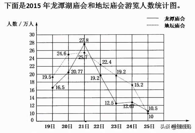 互质数是什么