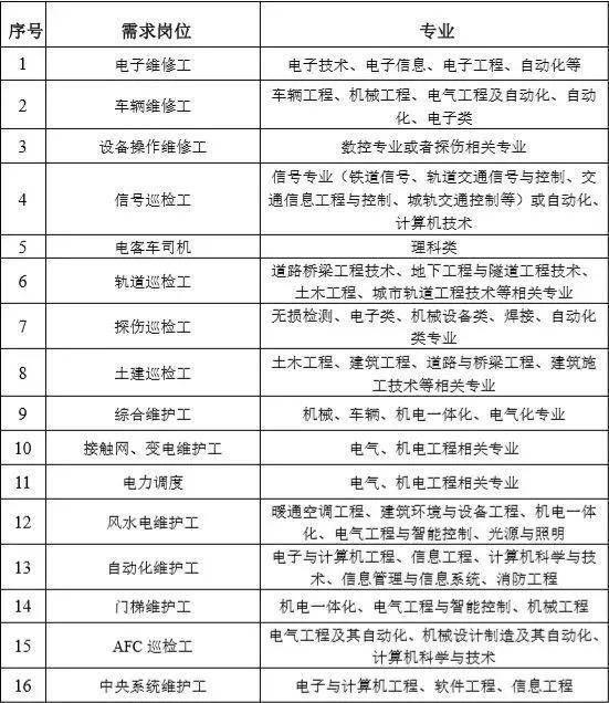 南京博展工程