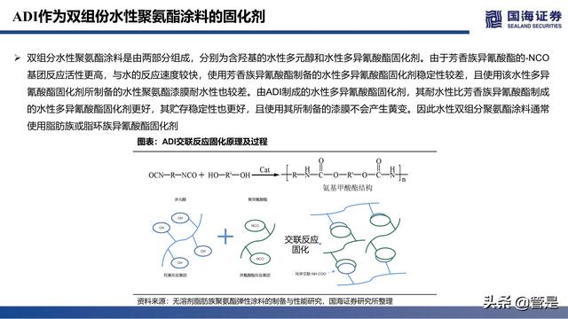 万华化学深度报告：ADI，聚氨酯皇冠上的明珠，产品集群雏形已现