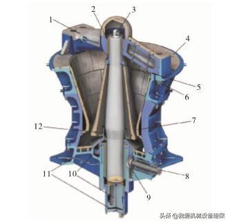 旋回破碎机结构6_旋回破碎机结构及原理