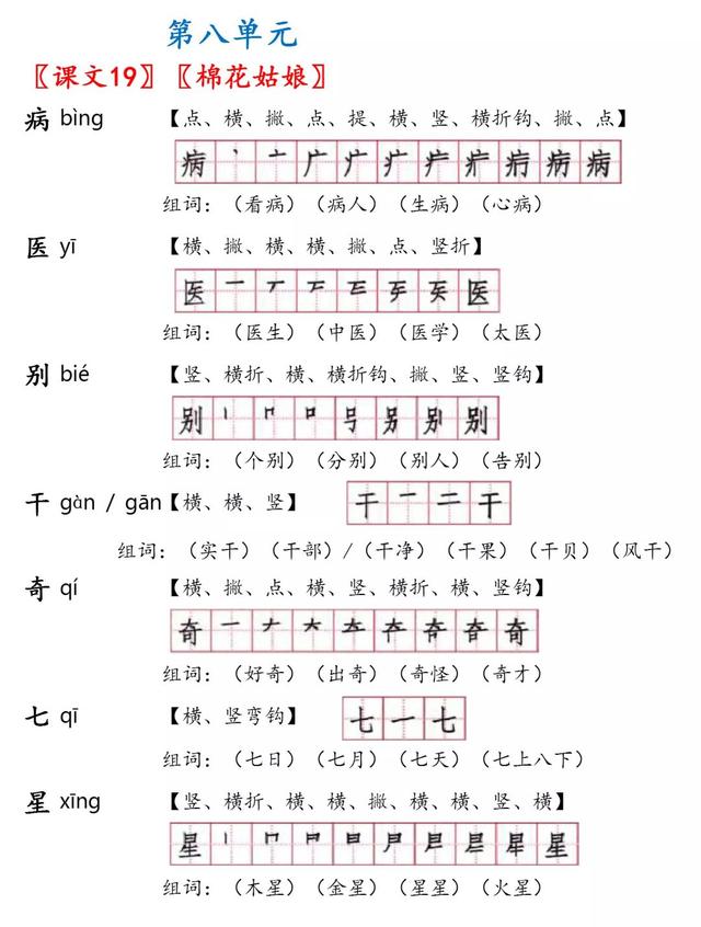 音的筆順一年級人教版語文下冊生字筆順組詞帶拼音