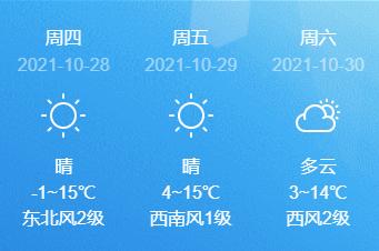 21年10月27日抚顺天气 今日热点