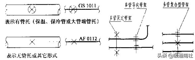 管道工程测量坐标点展轴线图