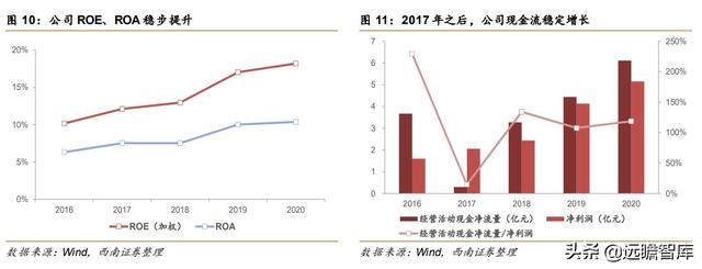 大型二手隔膜过滤机回收