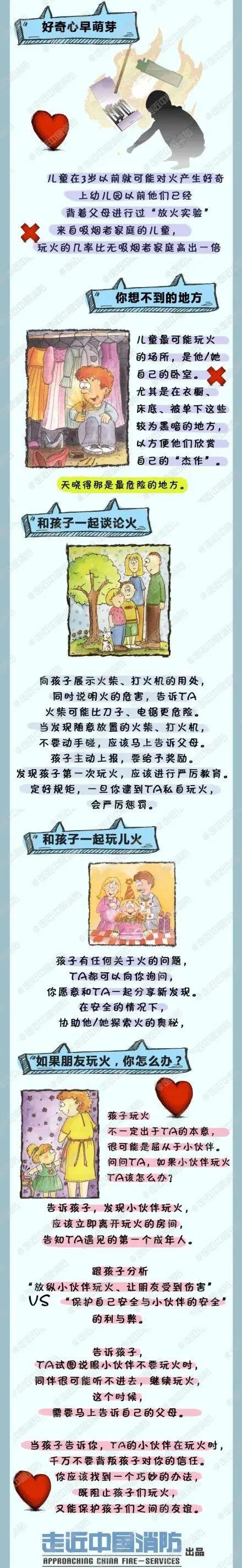 12岁男孩在家烧试卷引发火灾，这些救命的知识，请教给孩子