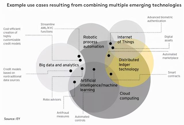 迈入数智时代的恒生电子：四大新品推动金融数智化从量变走向质变