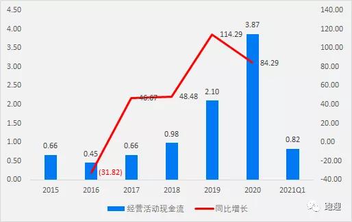 纤维素醚龙头山东赫达16