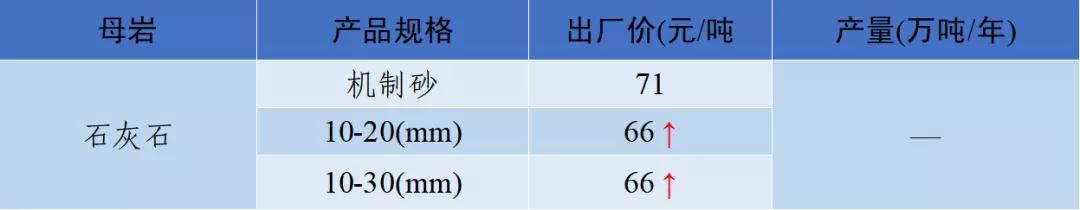 醴陵制砂机生产