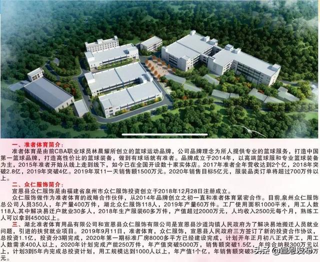 展旭公路工程咨询公司待遇如何