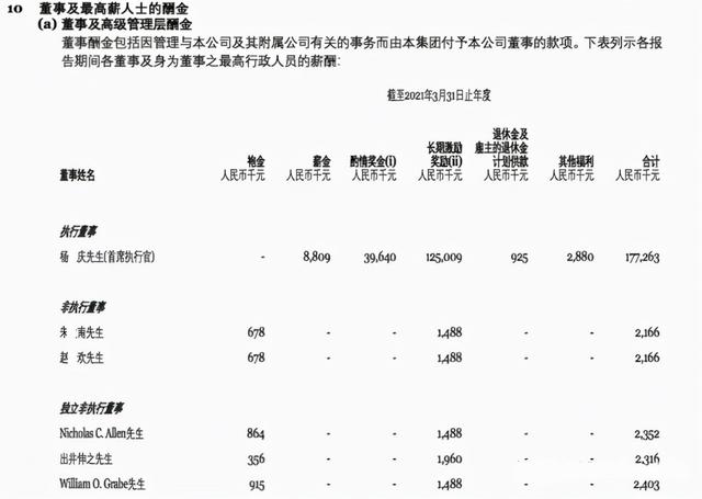 世界没有“联想”，将会怎样？