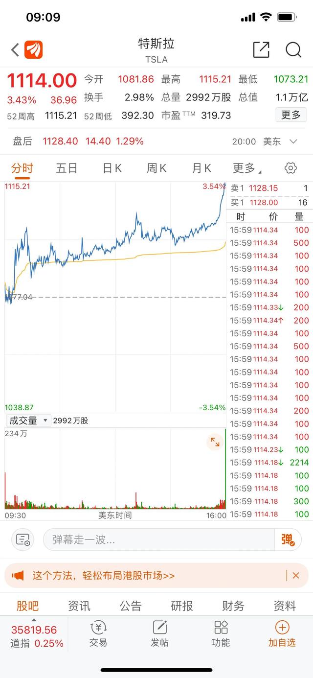 特斯拉中国第二家超级工厂猜想