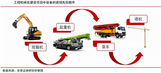 中联工程机械展2012