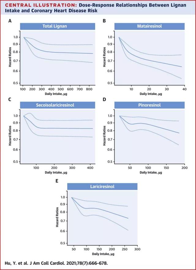古今中外嗑瓜子都“上瘾”，原来是有科学依据的