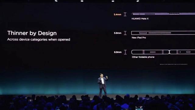 华为首款5G折叠手机惊艳，被赞薄和快，背后暗藏杀手锏