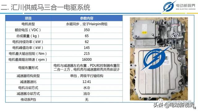 电驱琅琊榜