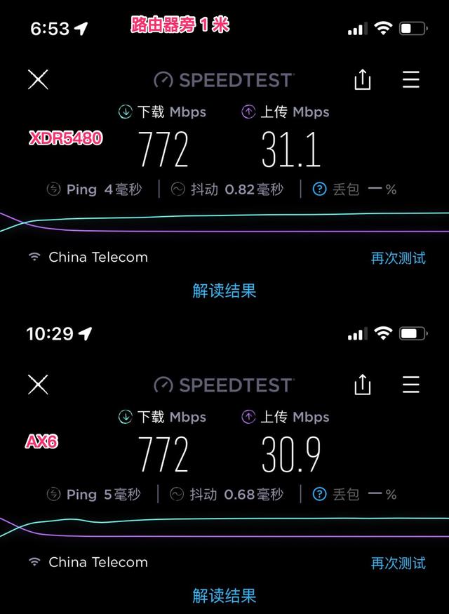 500 元价位路由器守门员——TP-LINK XDR5480 WIFI6 路由器体验