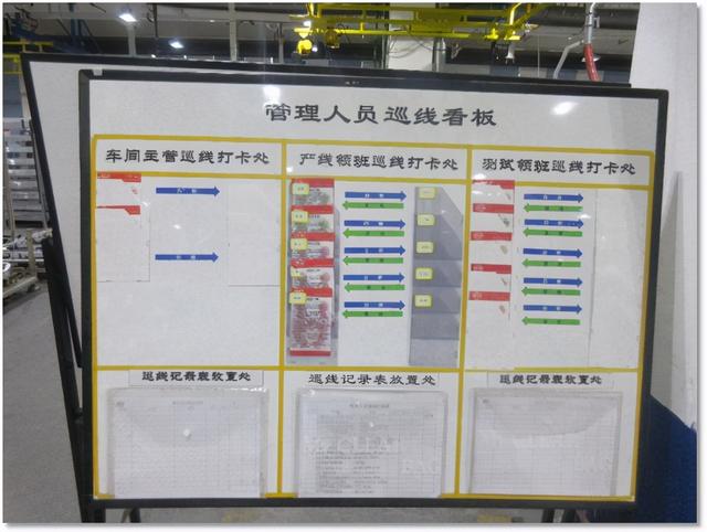 5s車間管理改進方案車間5s管理與現場改善總結