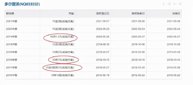 顺槽机头破碎机