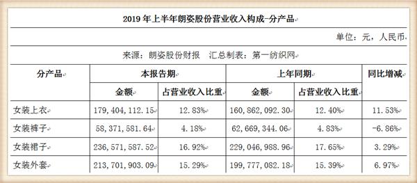 阿卡邦童装（阿卡邦童装官方旗舰店）