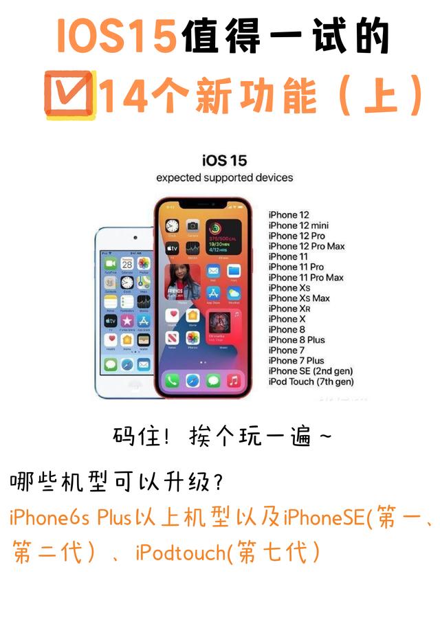 IOS15最新版新增14个新功能，更新不能错过，苹果手机更好用了
