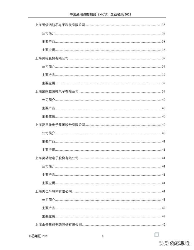 中国通用微控制器(MCU)企业名录 2021