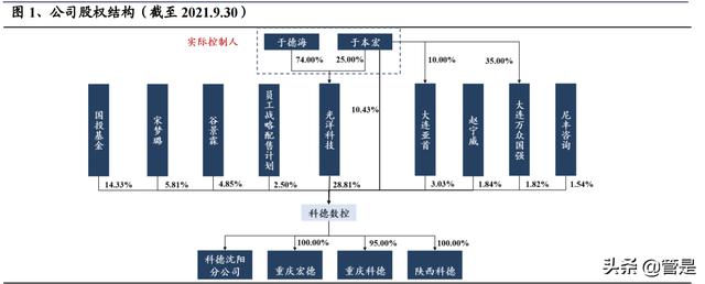 北京五轴数控机床机械展