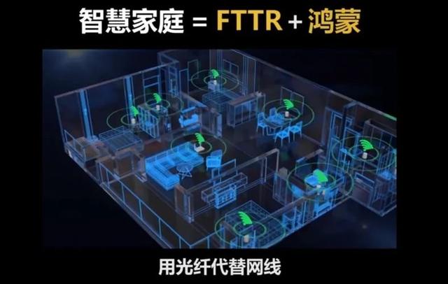 一周资讯热点霍斯智能Club「智能科技时闻」