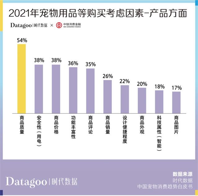 当代青年消费报告：年轻人的钱花哪去了？