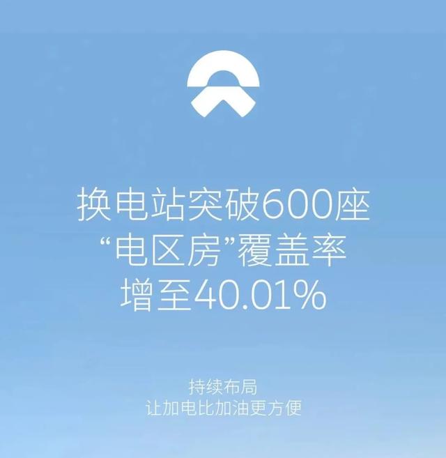 新能源车动态 宁德时代成为阿维塔第二大股东！小鹏P7推出新车型