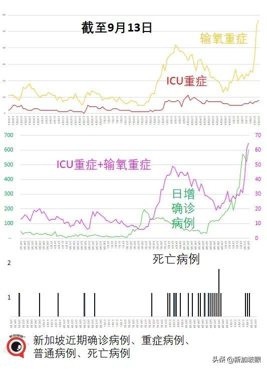 专家：新冠病患恐提早出现失智症；<a href=