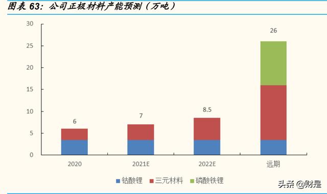 山特维克制砂机抛料头