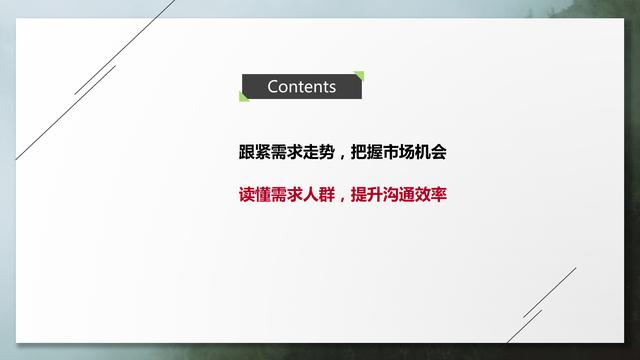 百度白酒用户大数据洞察