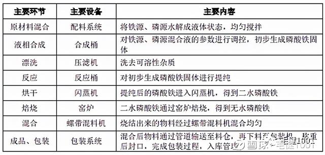 宜宾废旧塑料破碎机批发