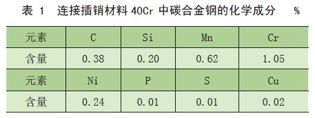 矿用辅助设备价格