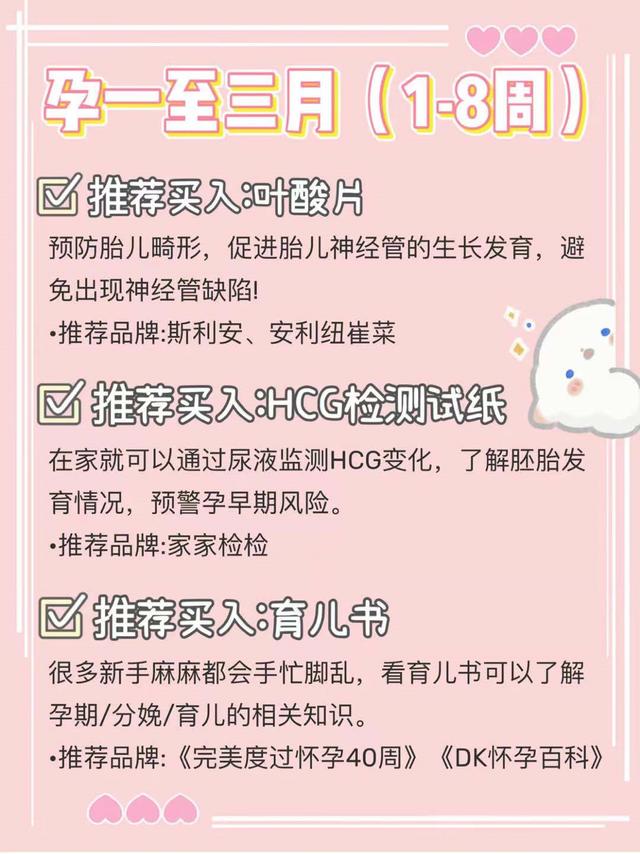 怀孕后每个月需要买什么？
